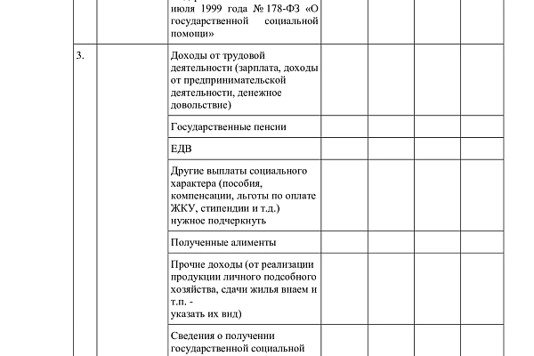 Социальный контракт для безработных